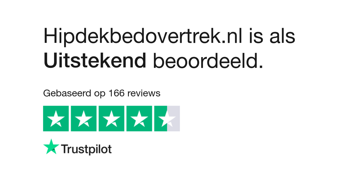 Nu Necklet Reizende handelaar Hipdekbedovertrek.nl reviews | Bekijk consumentenreviews over  hipdekbedovertrek.nl