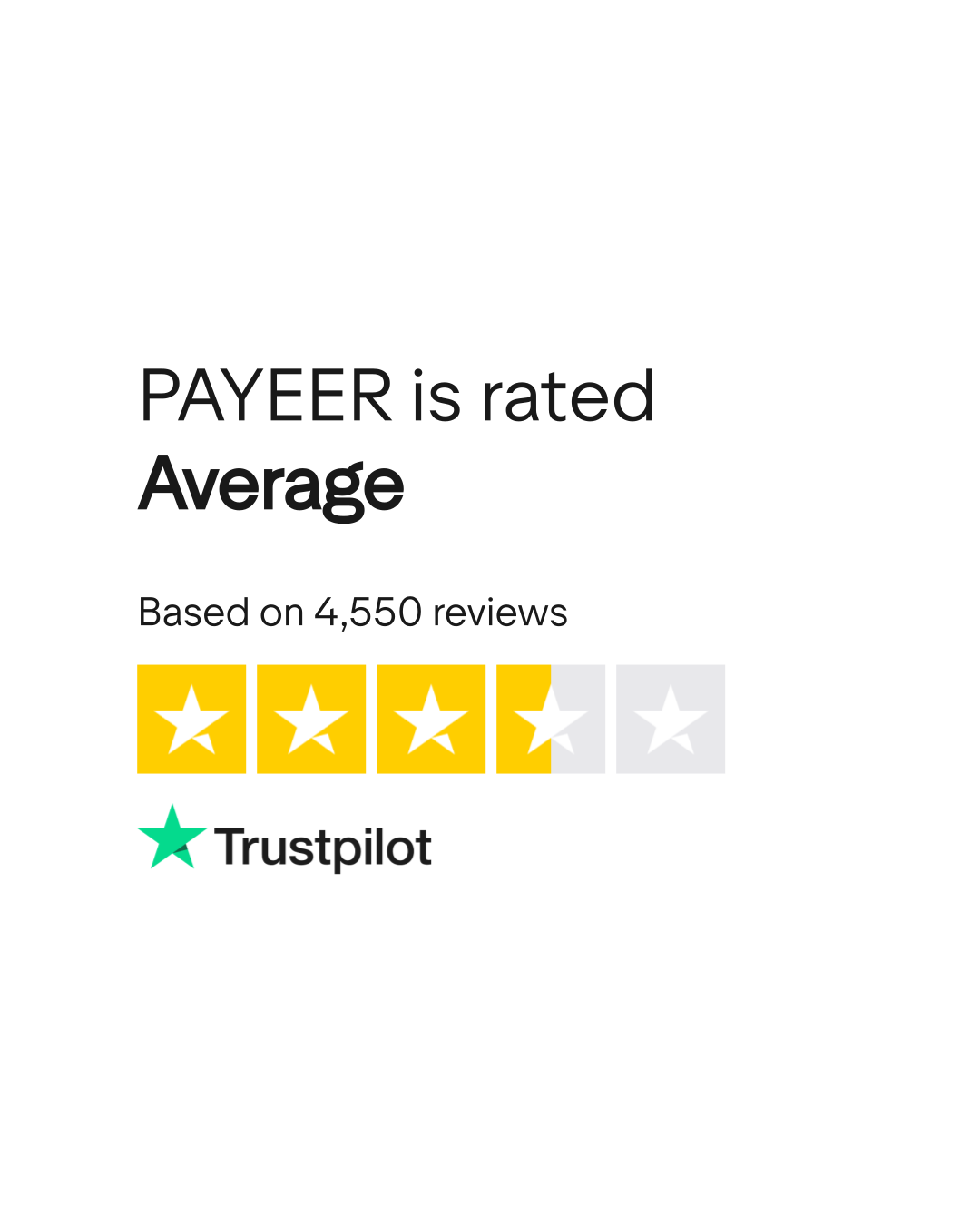 PAYEER Reviews | Read Customer Service Reviews of payeer.com