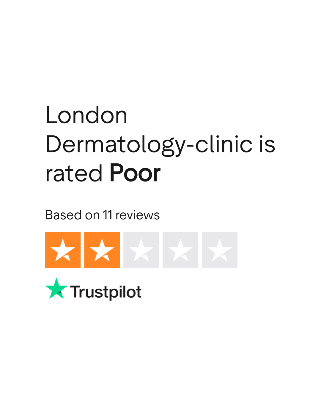 London Dermatologyclinic Reviews Read Customer Service Reviews of