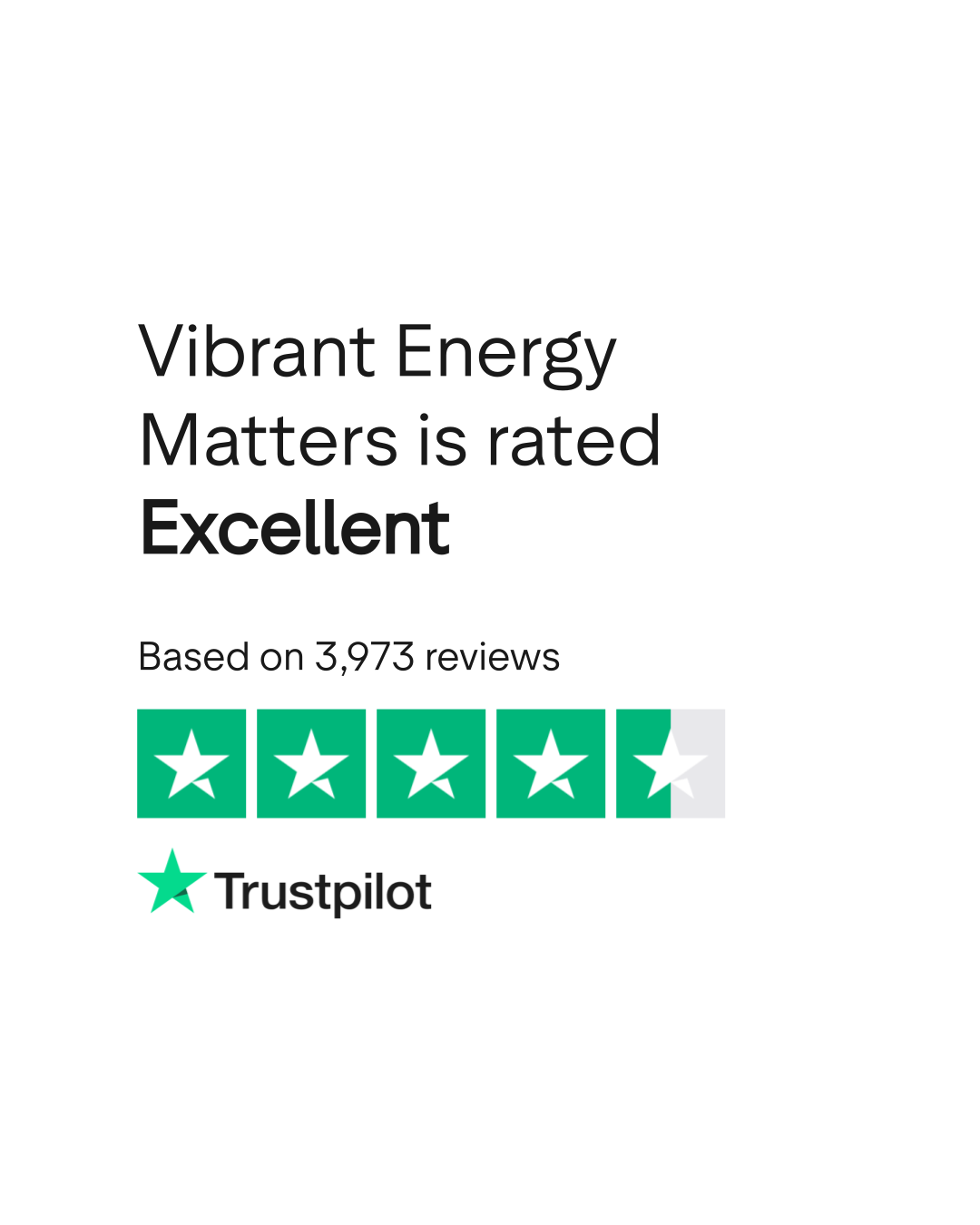 Vibrant Energy Matters Reviews Read Customer Service Reviews of
