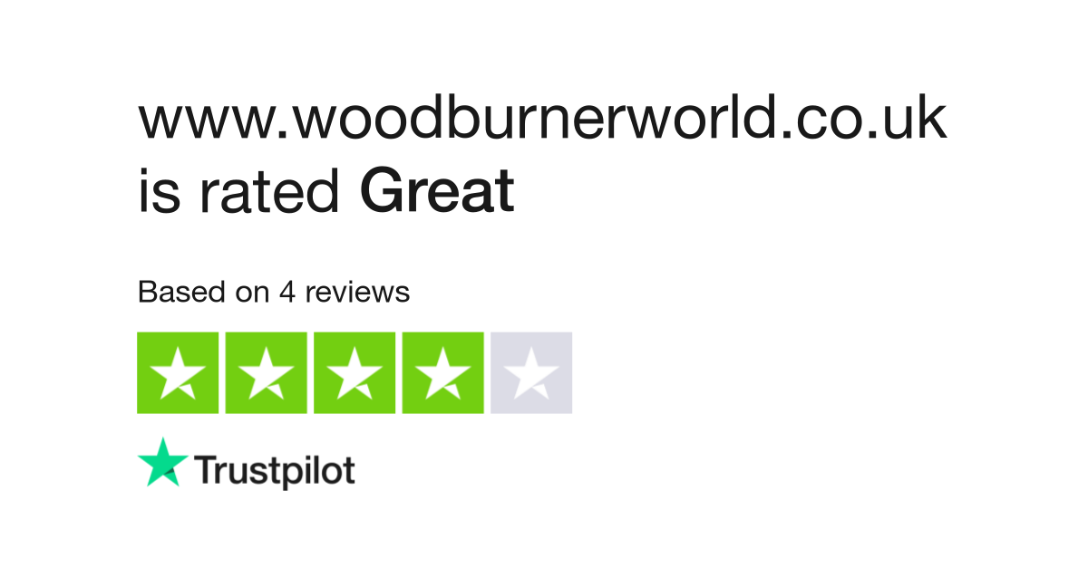 Woodburner World