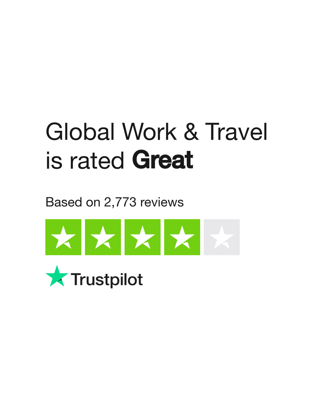 global travel and work reviews