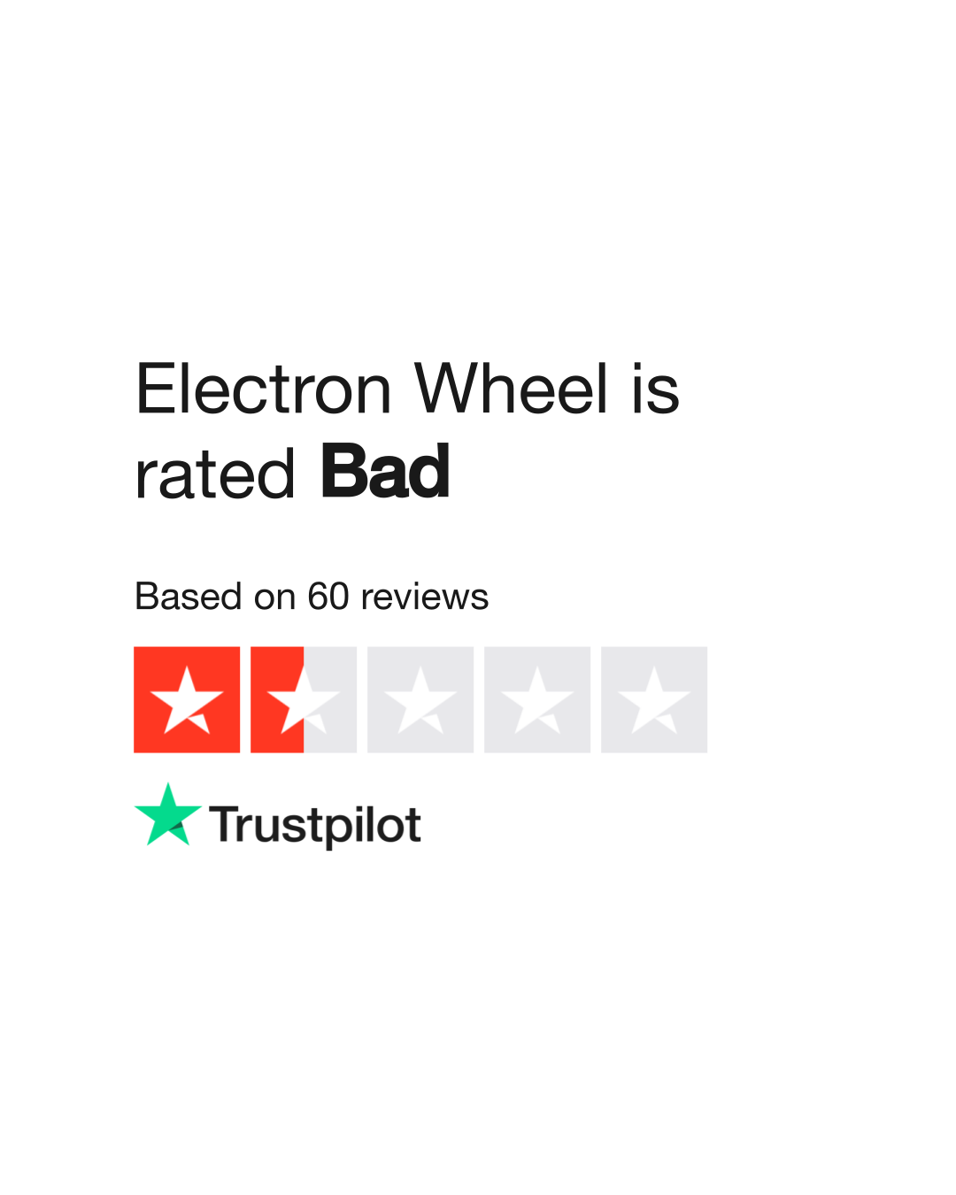 Electron Wheel Reviews Read Customer Service Reviews of