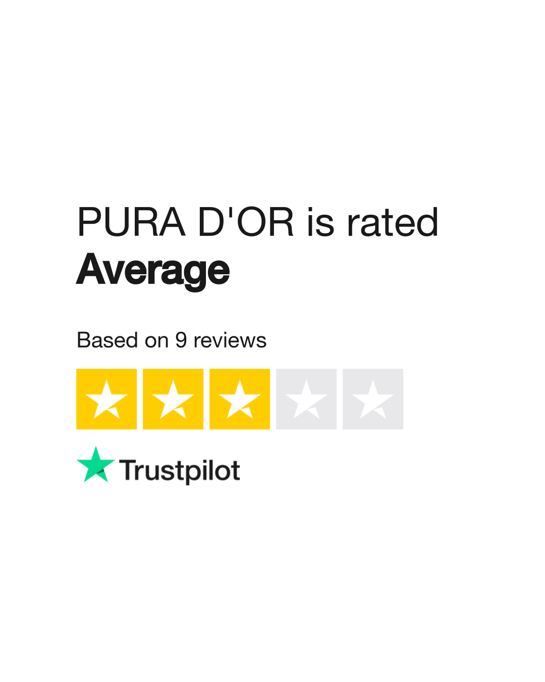 Reviews Of Purador