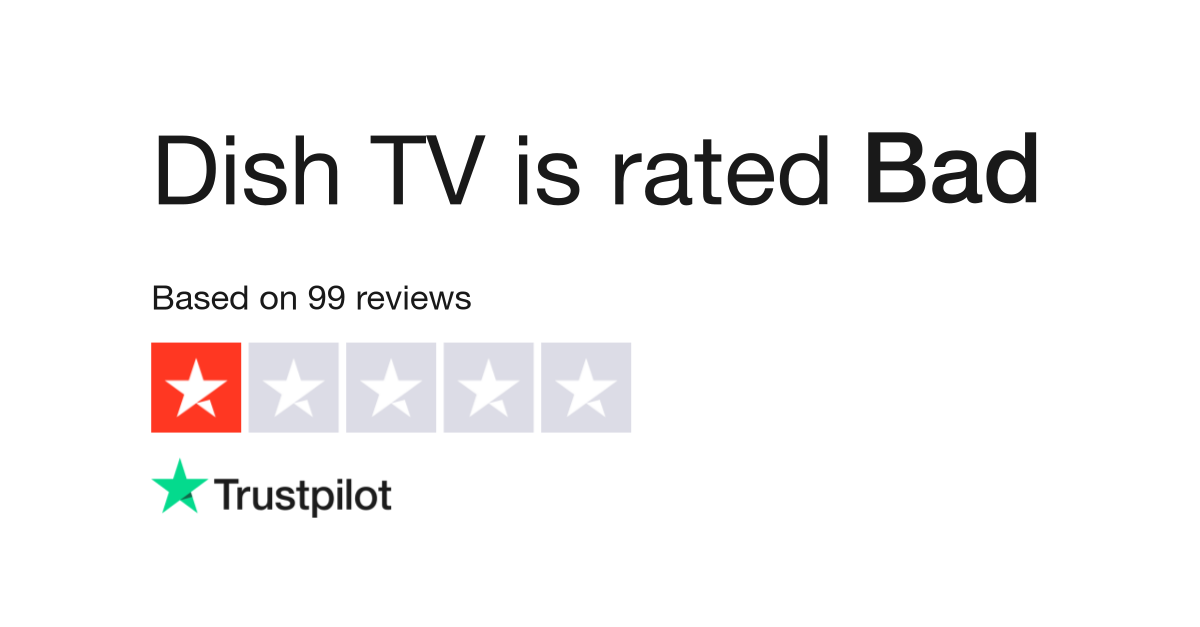 Dish TV Reviews Read Customer Service Reviews of dishtv.in