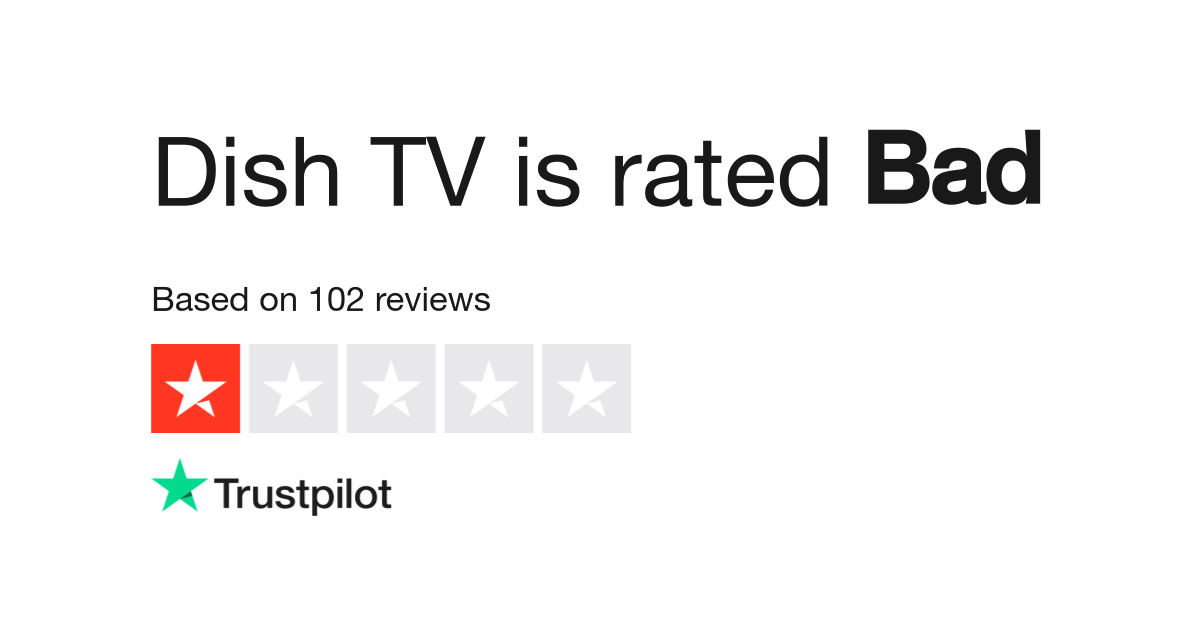 Dish TV Reviews Read Customer Service Reviews of dishtv.in