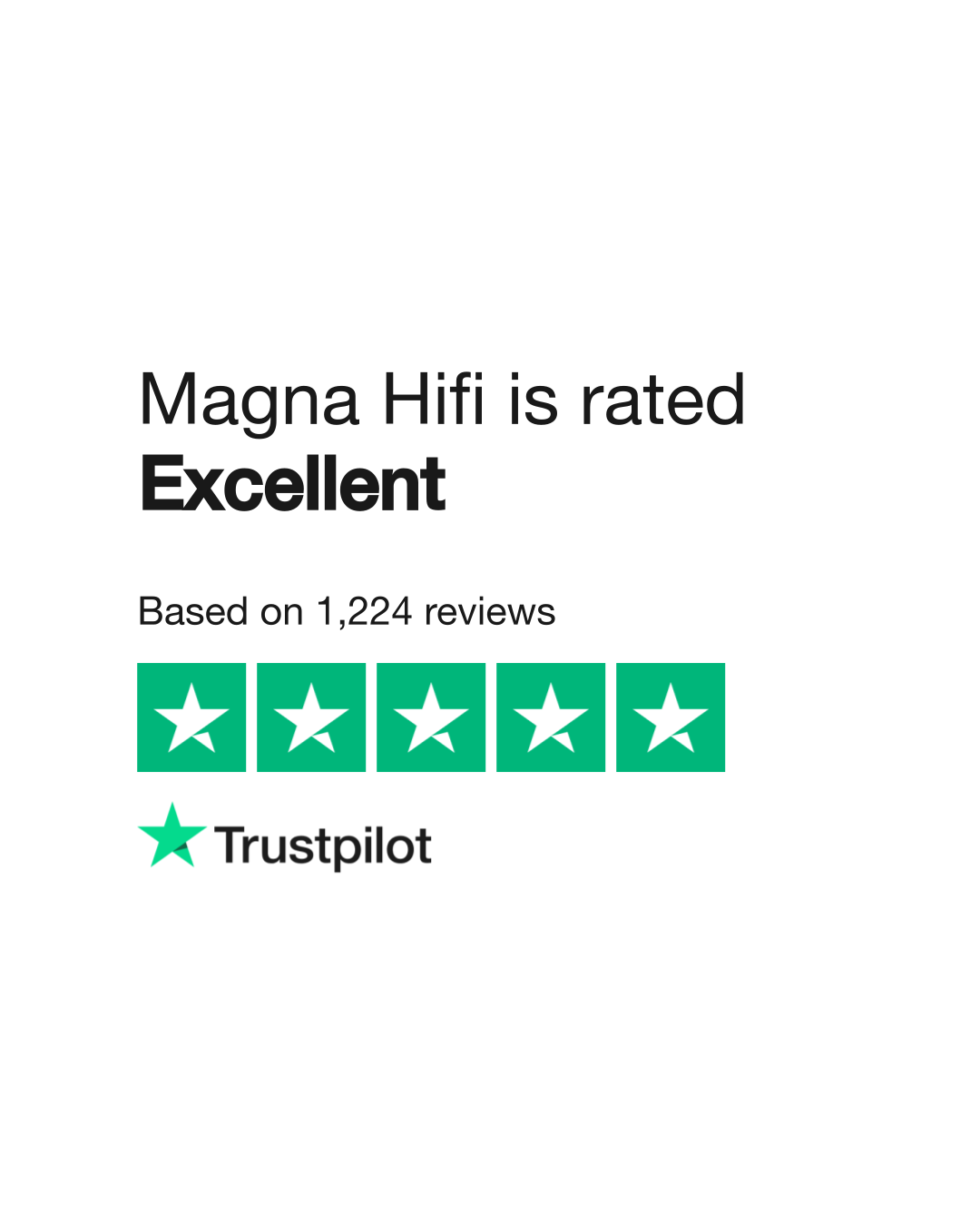 Magna Hifi Reviews  Read Customer Service Reviews of magnahifi