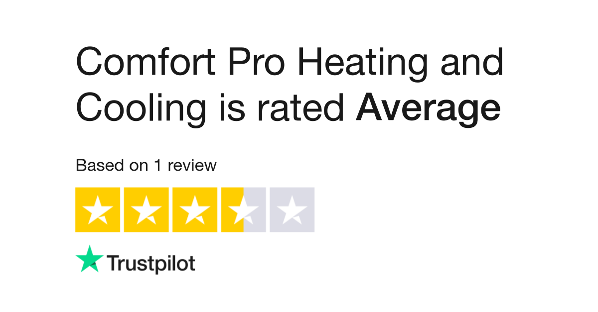 Comfort Pro, LLC, Complaints