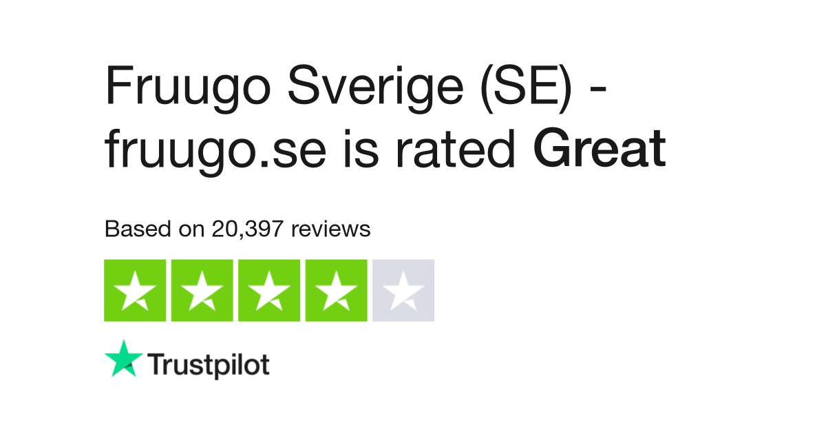 Fruugo Reviews - 438 Reviews of Fruugo.com