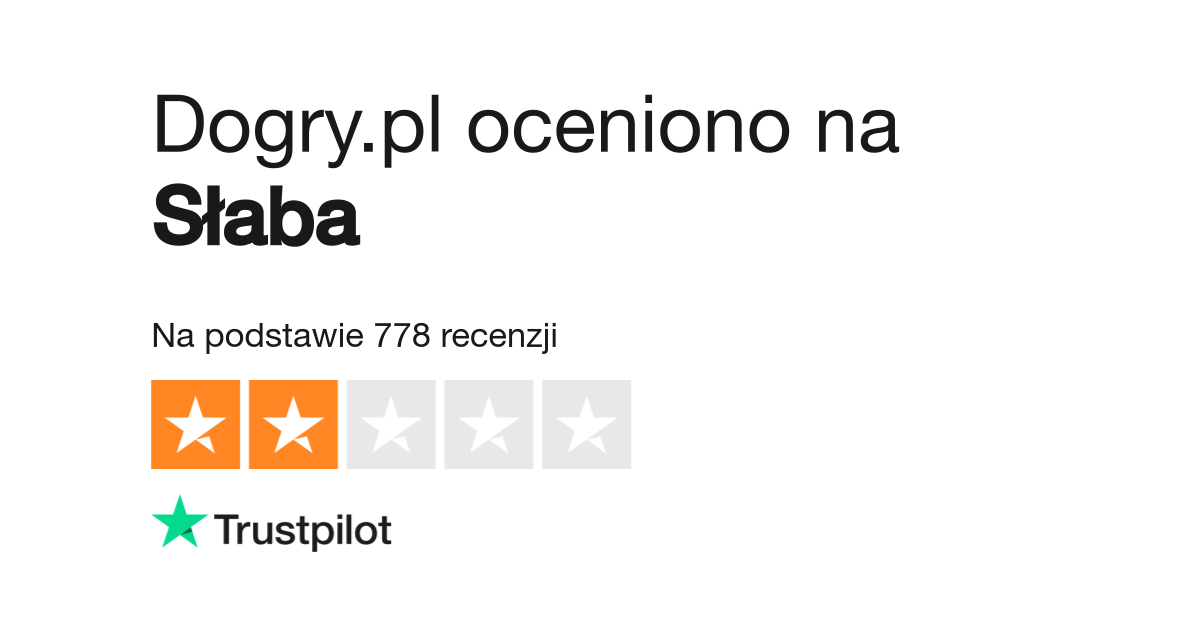 Dogry Pl Recenzje Czytaj Recenzje Klientow Na Temat Dogry Pl - 400 robux roblox doładowania do gier za darmo gamehag