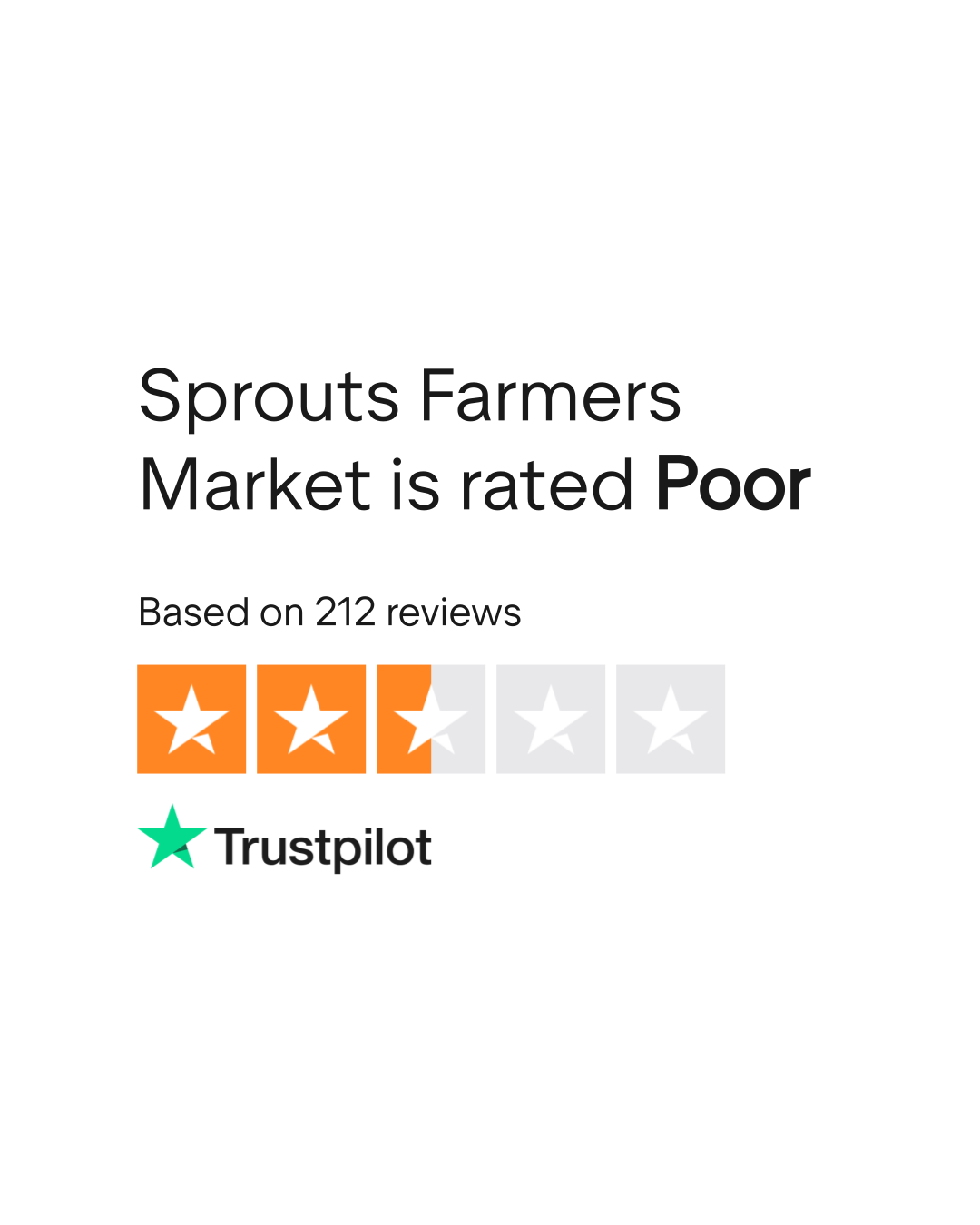 Sprouts Farmers Market Reviews Read Customer Service Reviews of