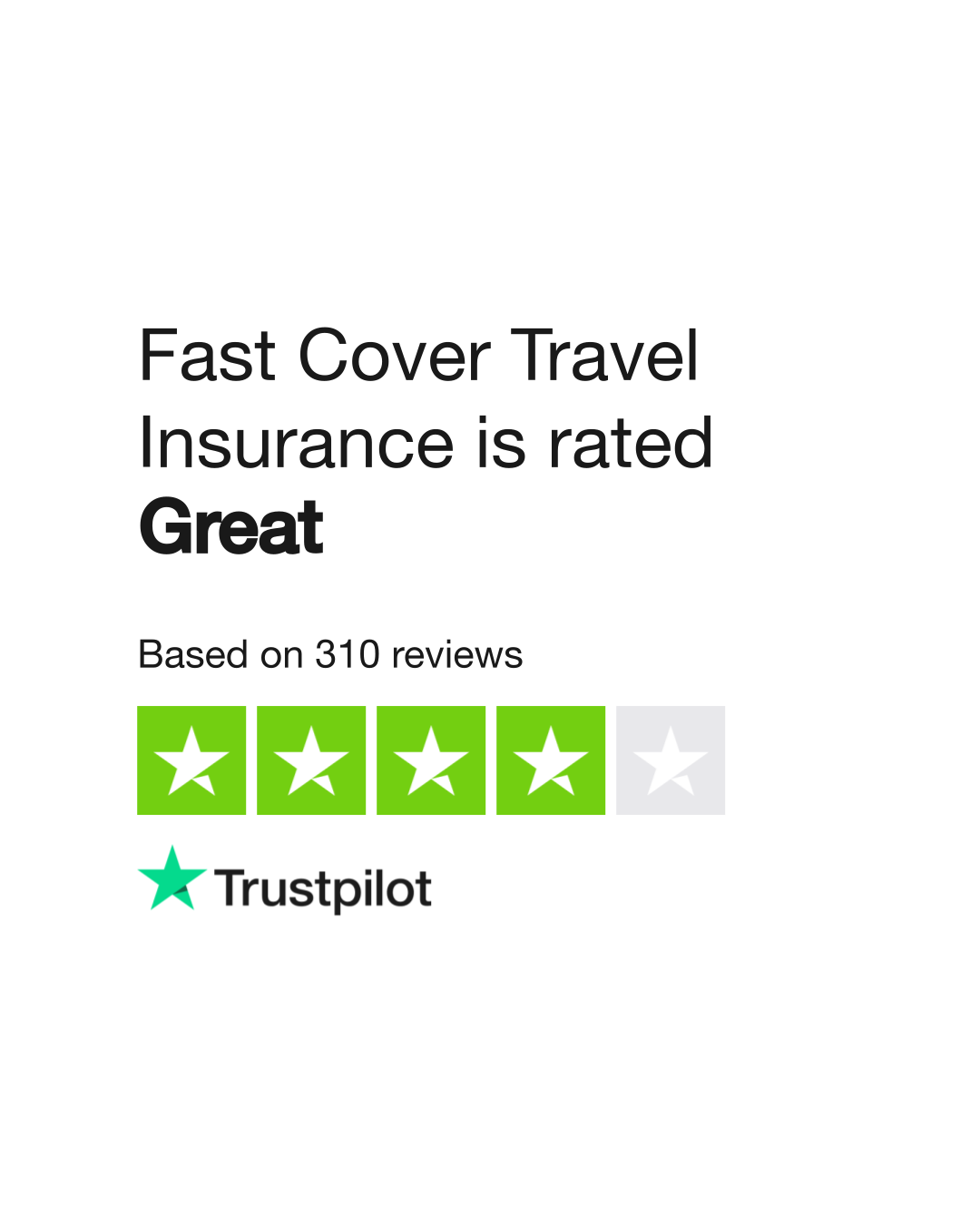 Fast Cover Travel Insurance Reviews Read Customer Service Reviews of 2 of 14