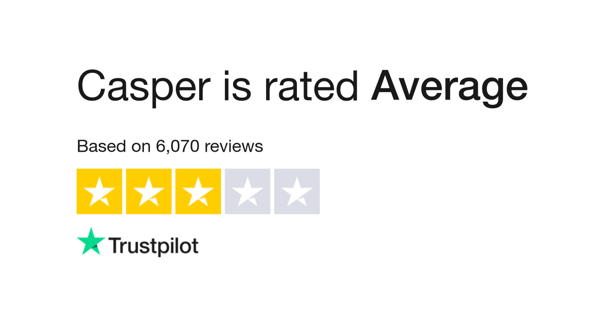 Casper's Climbing Shop Reviews  Read Customer Service Reviews of
