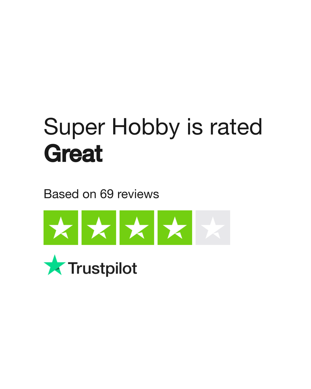 Super Hobby Reviews | Read Customer Service Reviews of 