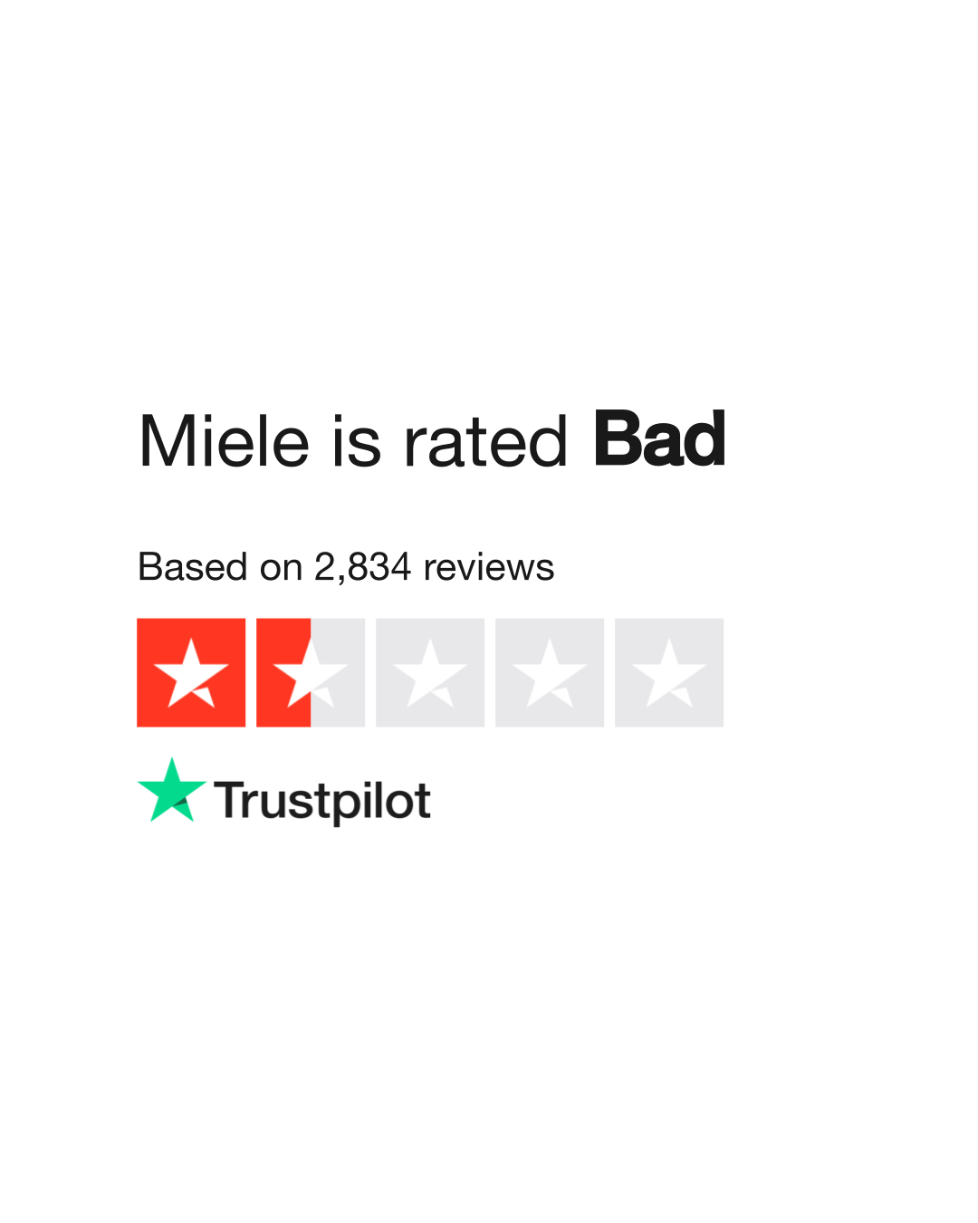 uk.trustpilot.com