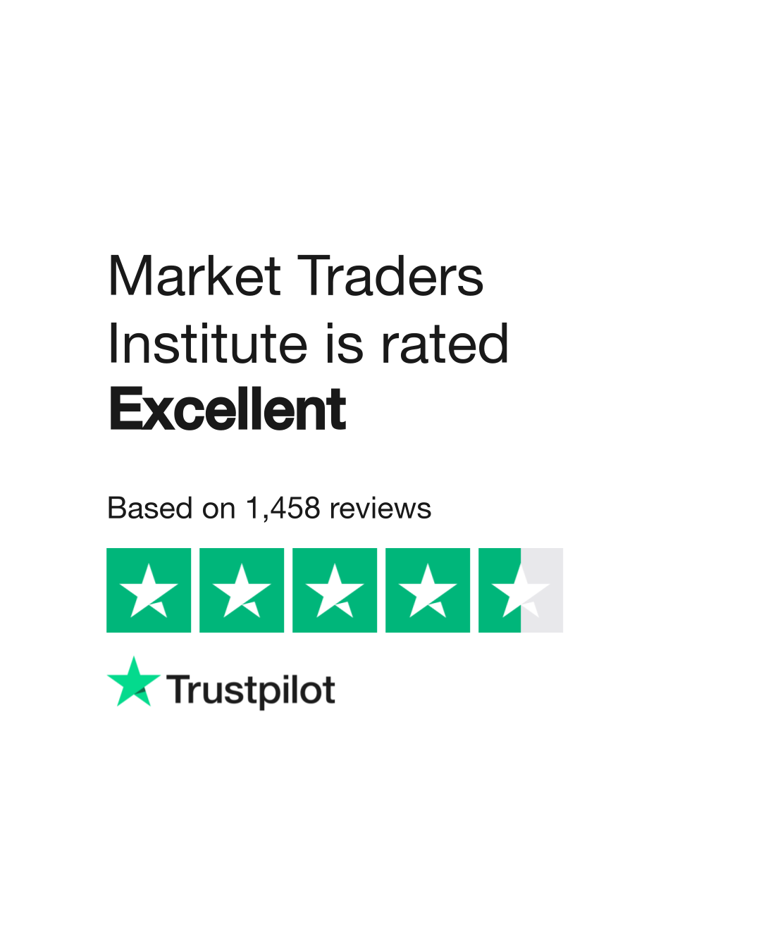 Market traders institute forex review cop konstantin kondakov forex