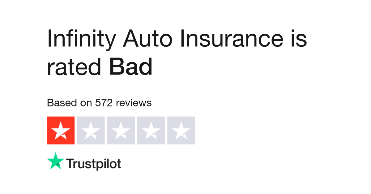 Infinity Auto Insurance Reviews Read Customer Service Reviews Of Infinityauto Com