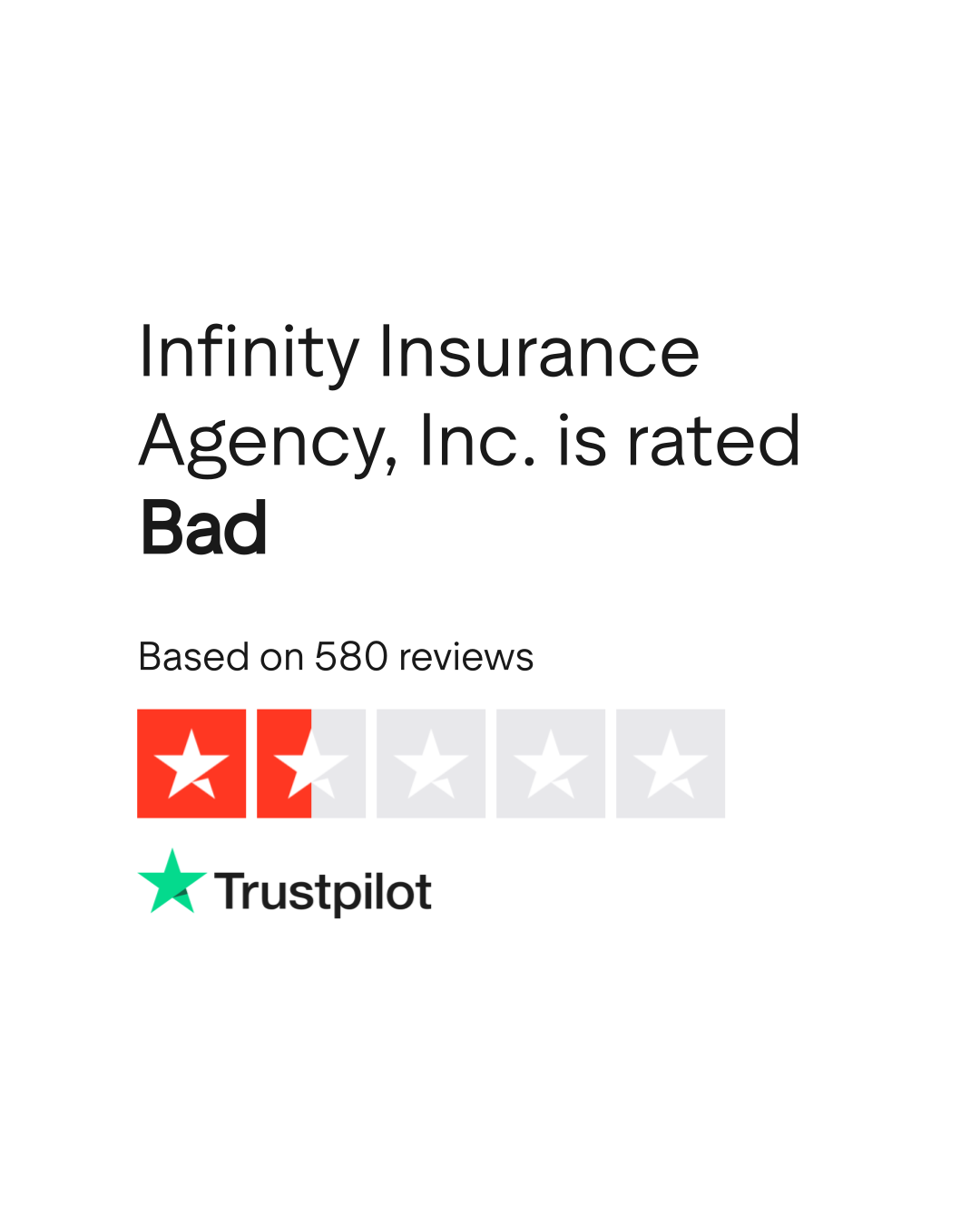 Infinity Auto Insurance Reviews Read Customer Service Reviews of