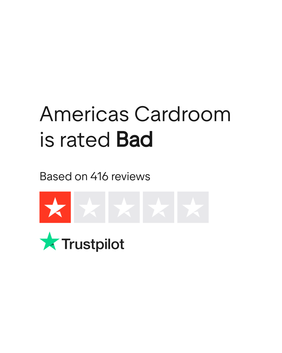 Americas Cardroom Reviews | Read Customer Service Reviews of  americascardroom.eu