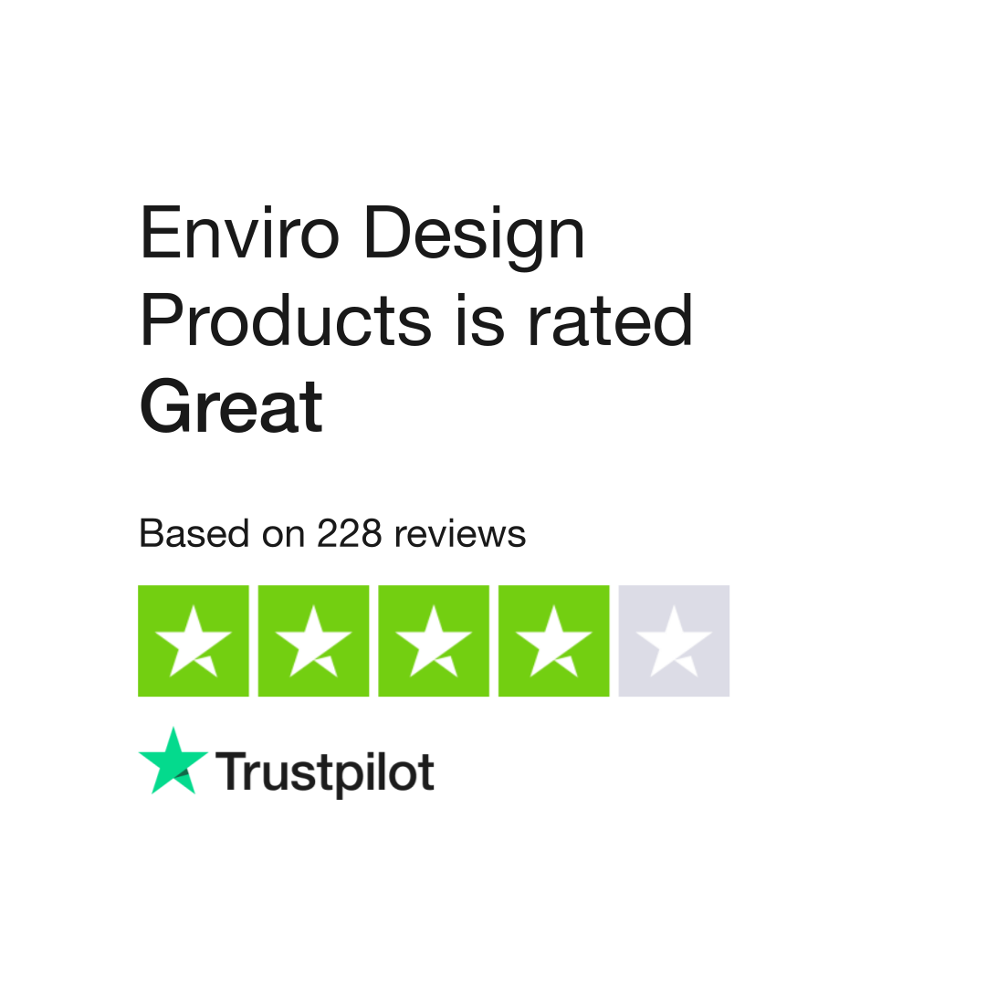 Enviro Design Products Reviews  Read Customer Service Reviews of  www.envirodesignproducts.com