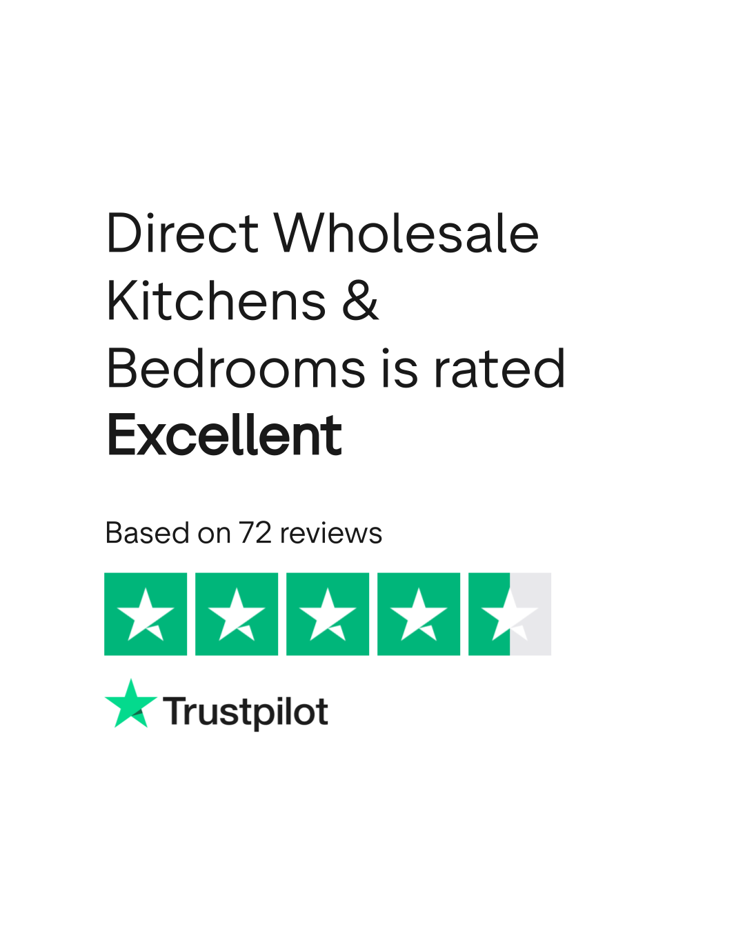 Direct Wholesale Kitchens & Bedrooms Reviews Read Customer Service