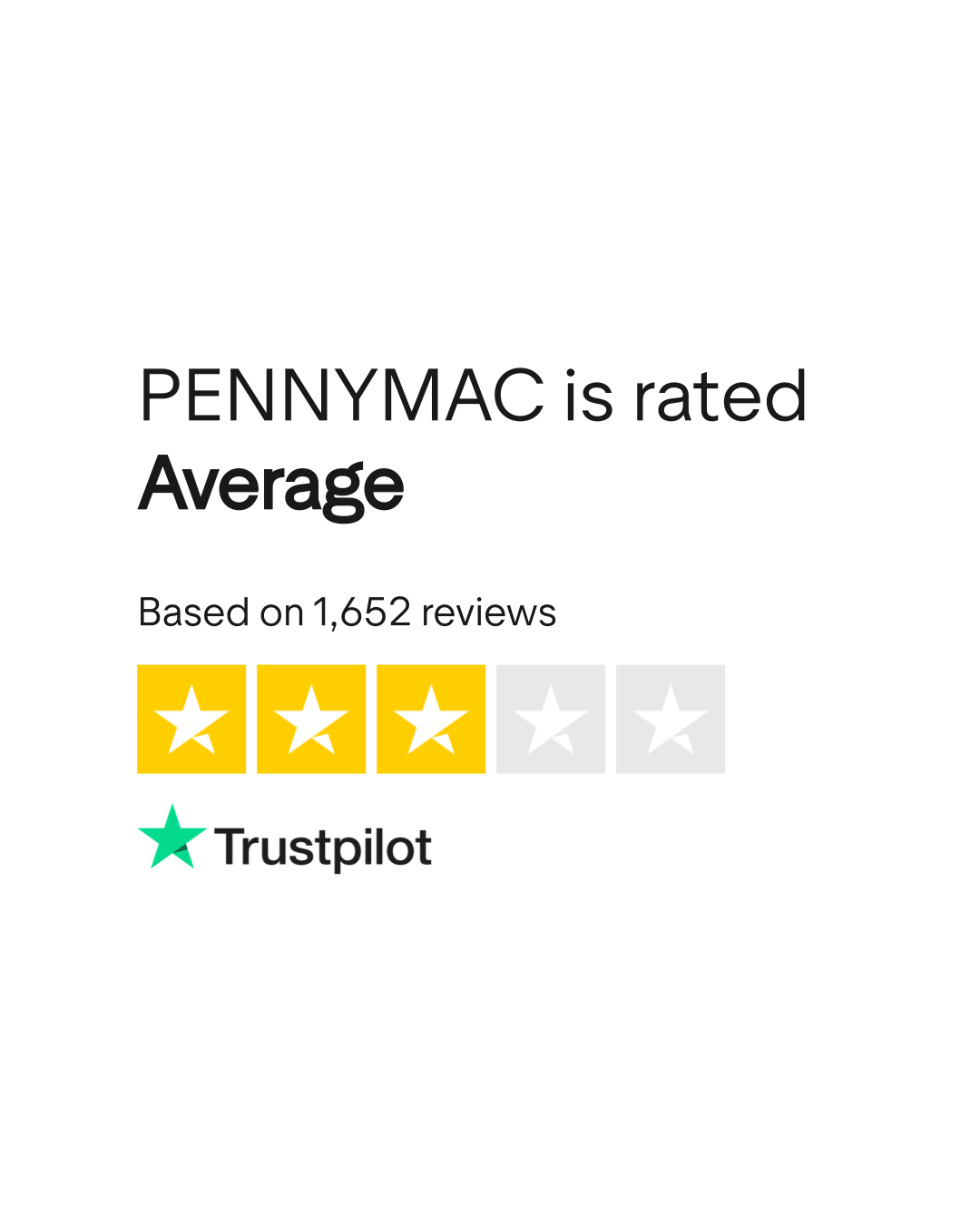 PENNYMAC Reviews Read Customer Service Reviews of
