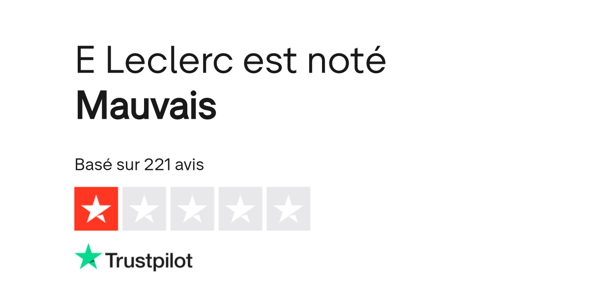 Imblanzi Picior Gen Literar Table A Repasser Leclerc Amazon Woodhousercg Com