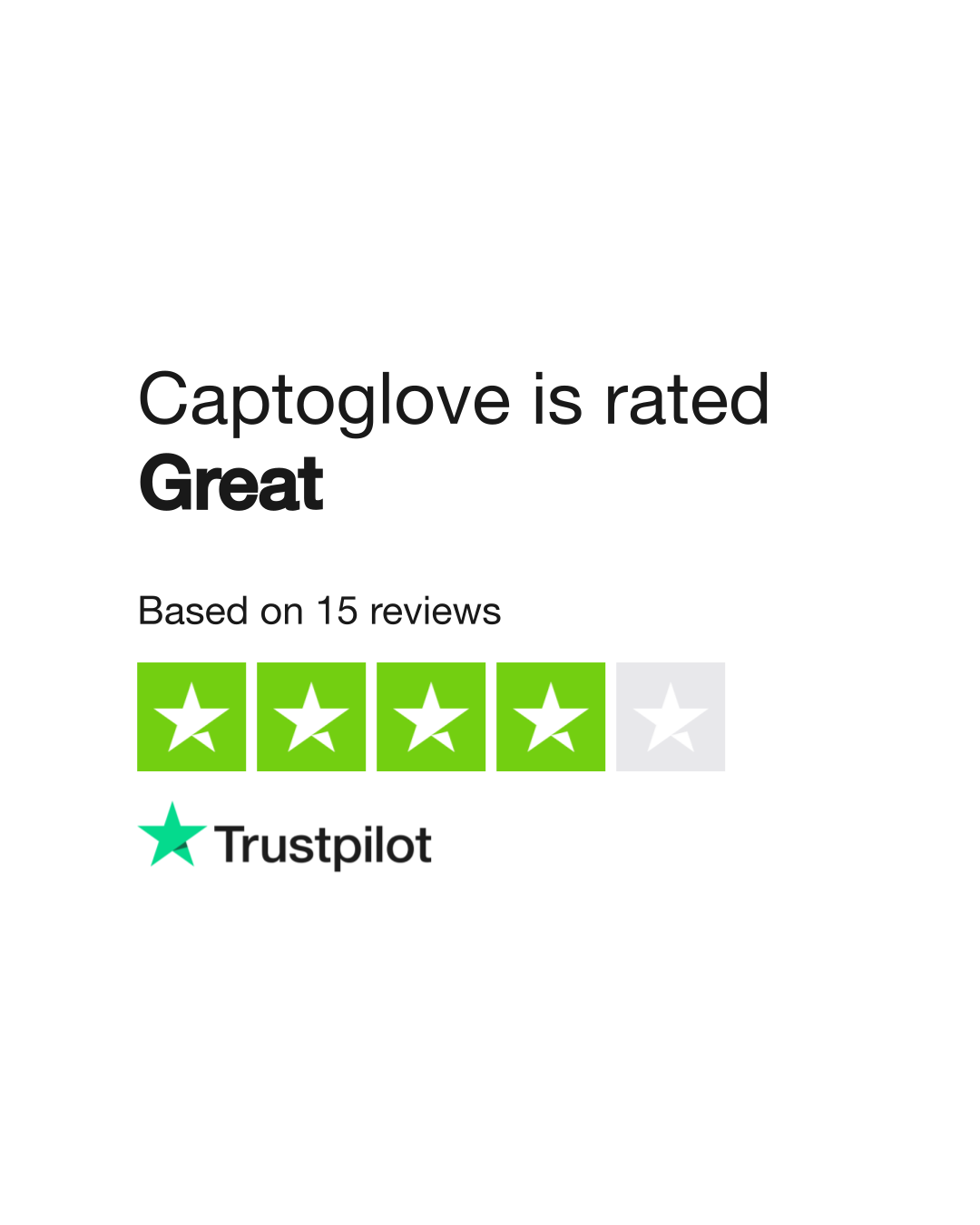 Captoglove review hot sale