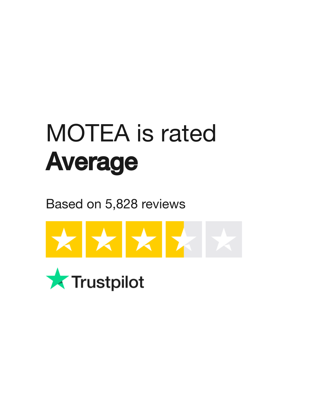ca.trustpilot.com