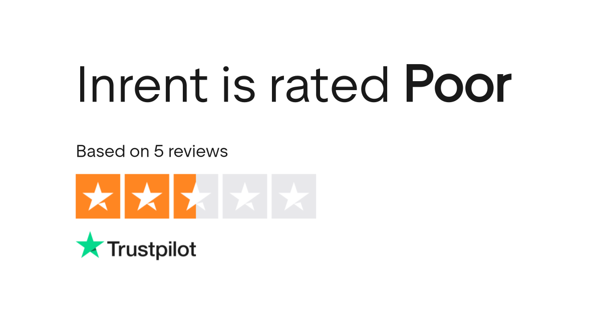 Inrent Reviews | Read Customer Service Reviews of www.inrent.com.au
