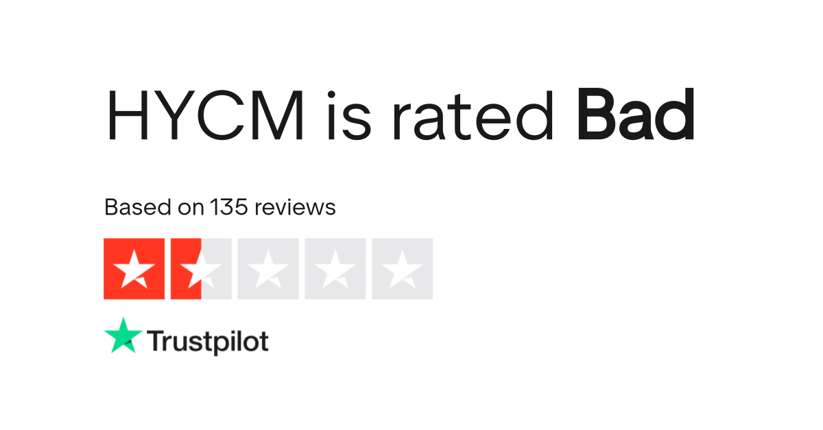 Hycm Prev Known As Hy Markets Reviews Read Customer Service - 