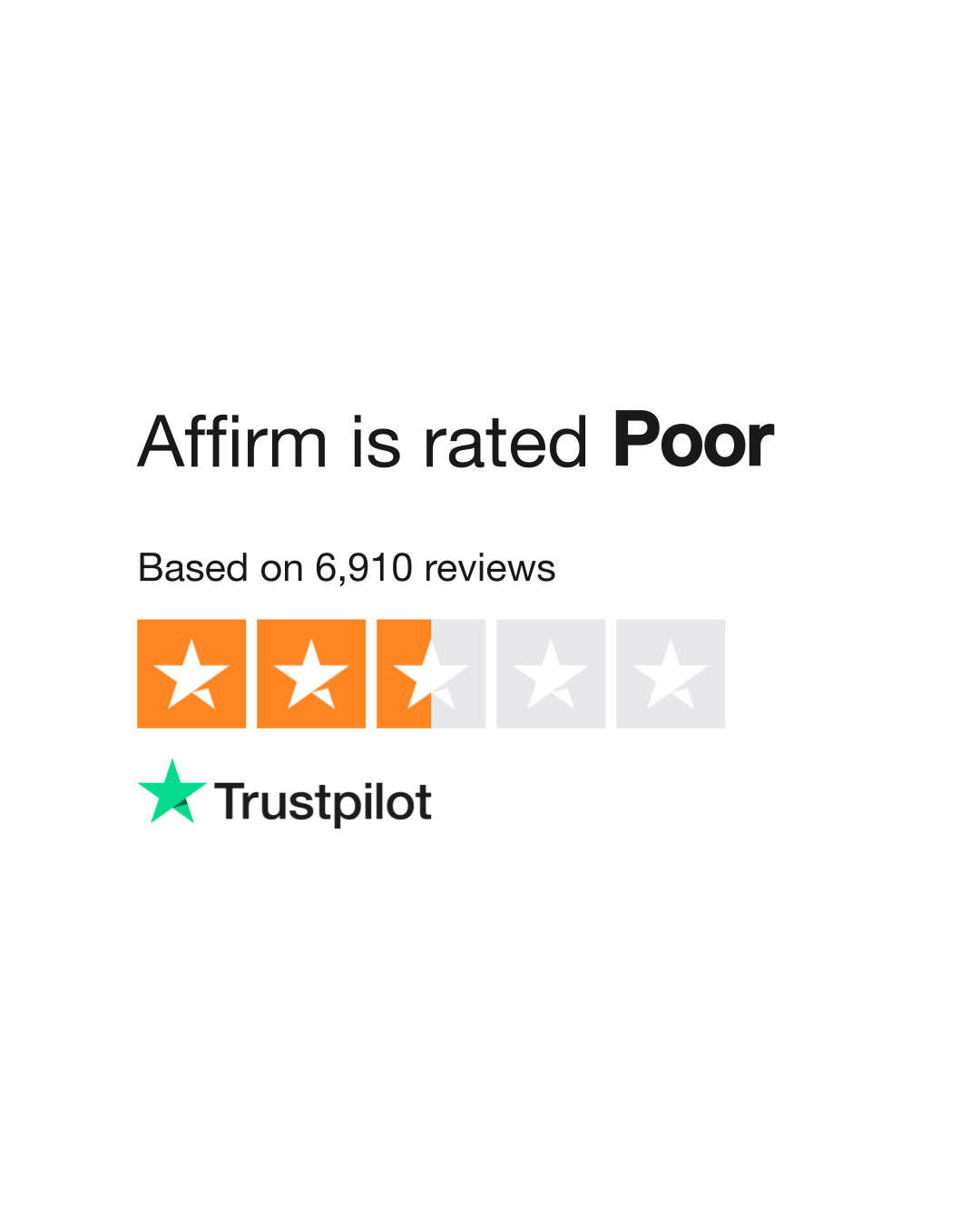 Affirm Reviews Read Customer Service Reviews of affirm
