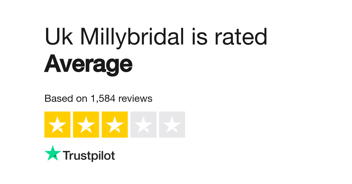 Mix bridal outlet reviews trustpilot