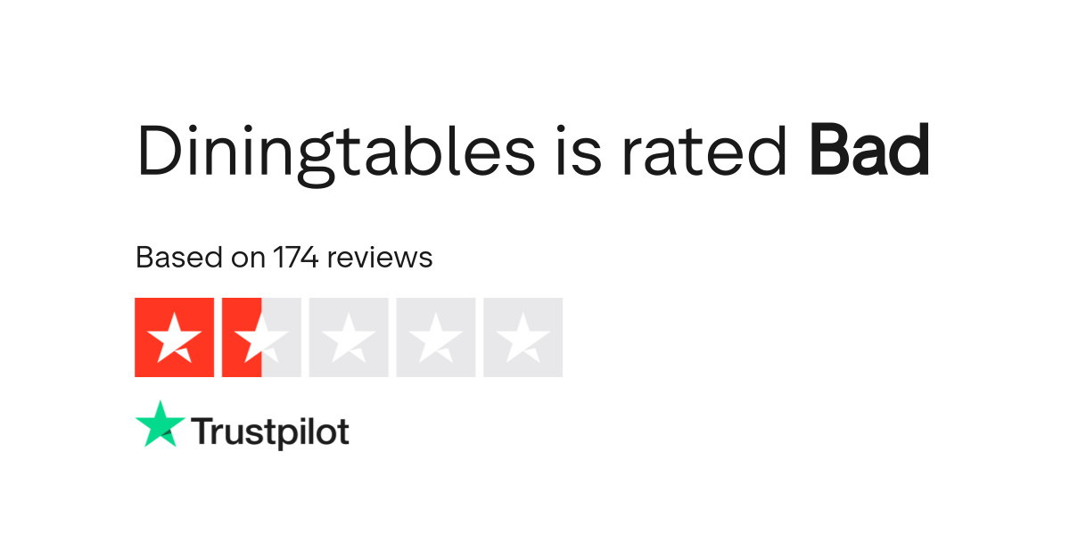 Diningtables Reviews Read Customer Service Reviews of diningtables.co.uk