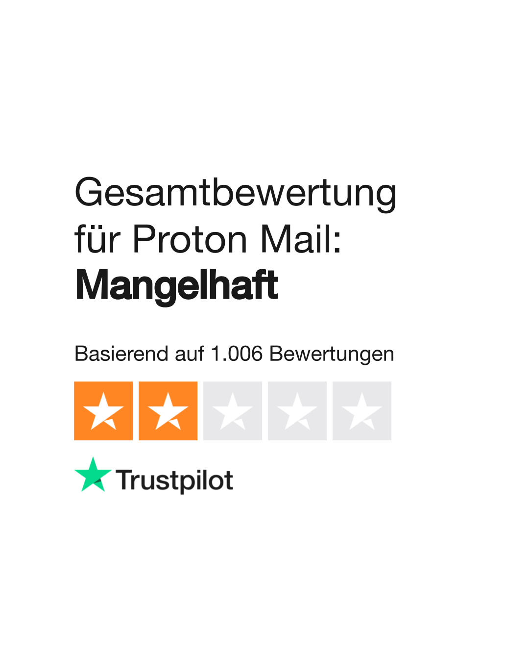 de.trustpilot.com