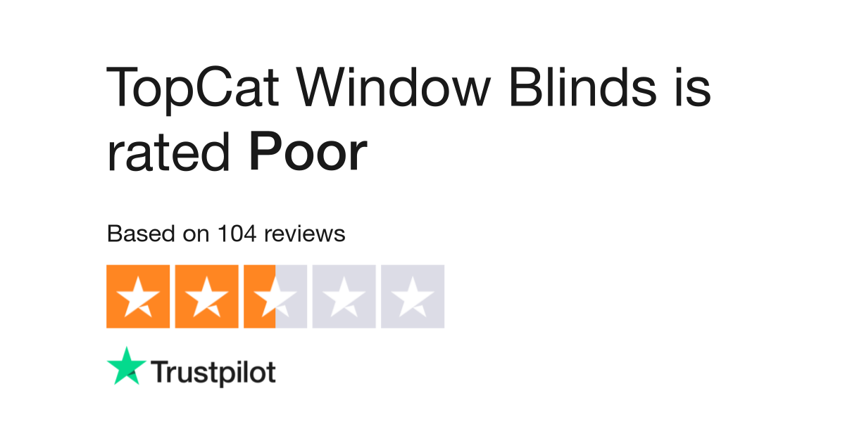 Topcat Window Blinds Reviews Read Customer Service Reviews Of Topcatblinds Co Uk 2 Of 4