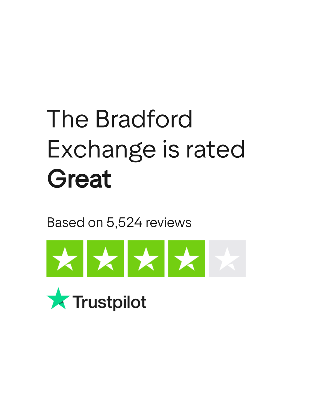 The Bradford Exchange Reviews Read Customer Service Reviews of www.bradford.co.uk