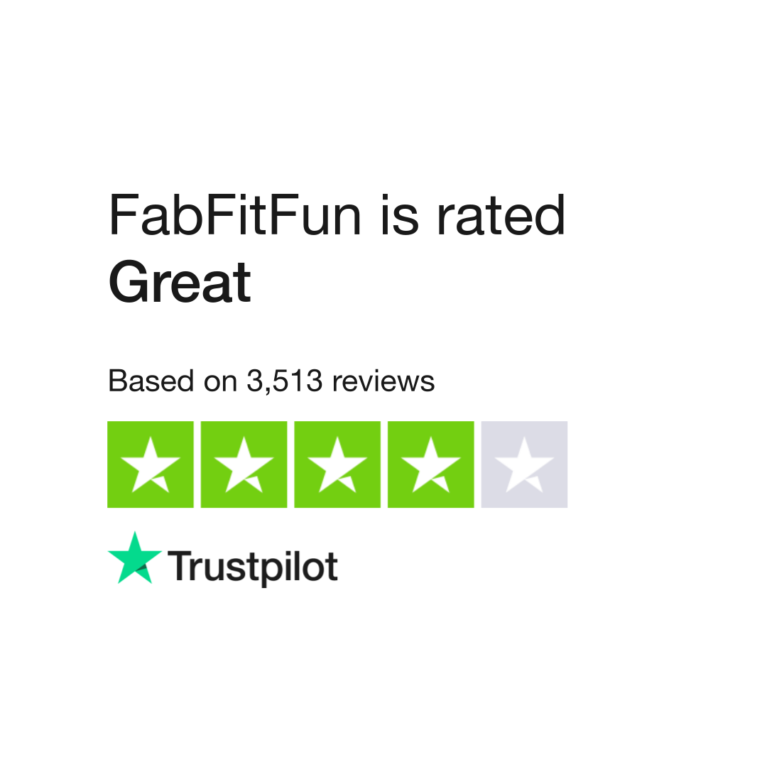 FabFitFun Reviews - 4,158 Reviews of Fabfitfun.com
