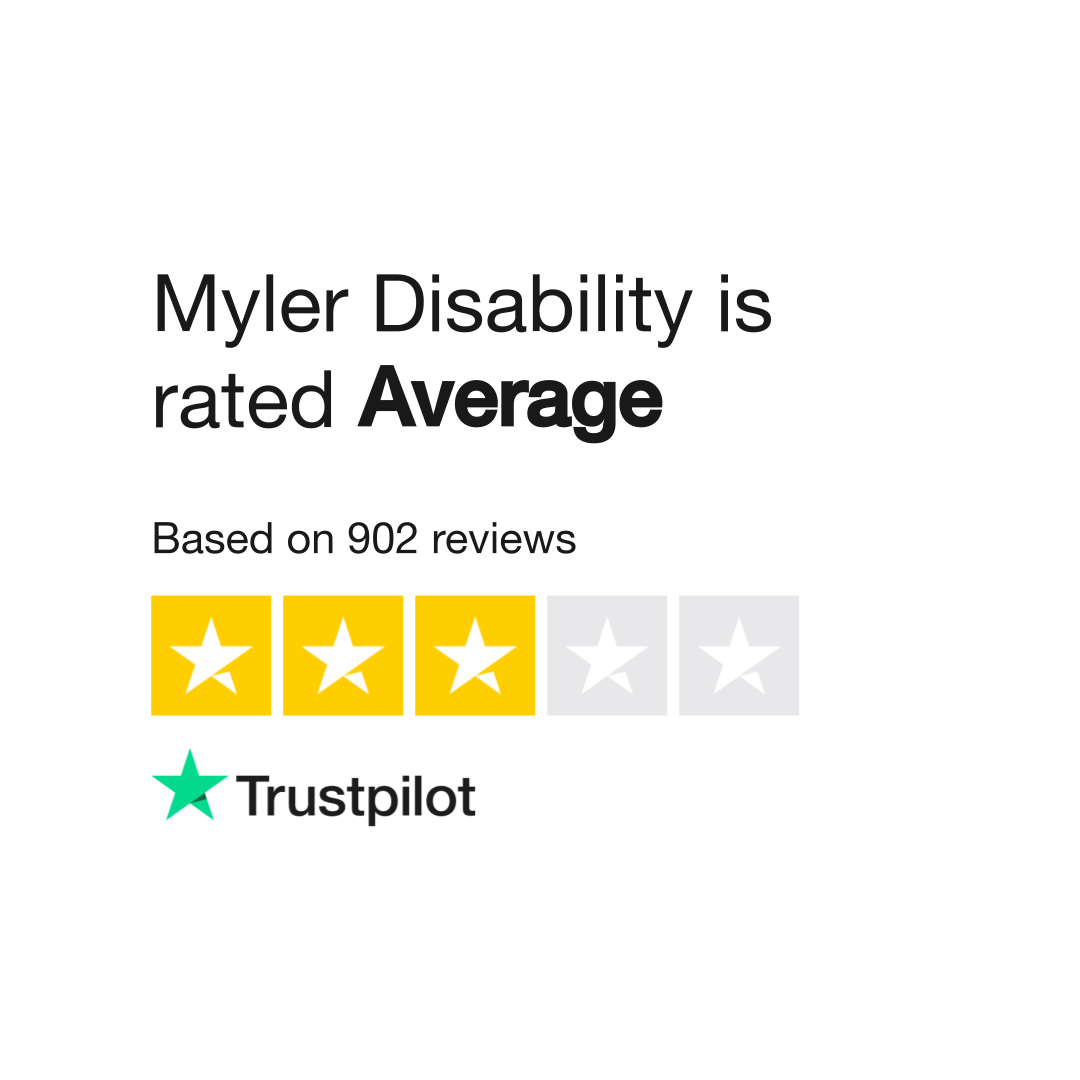 what is myler disability success rate