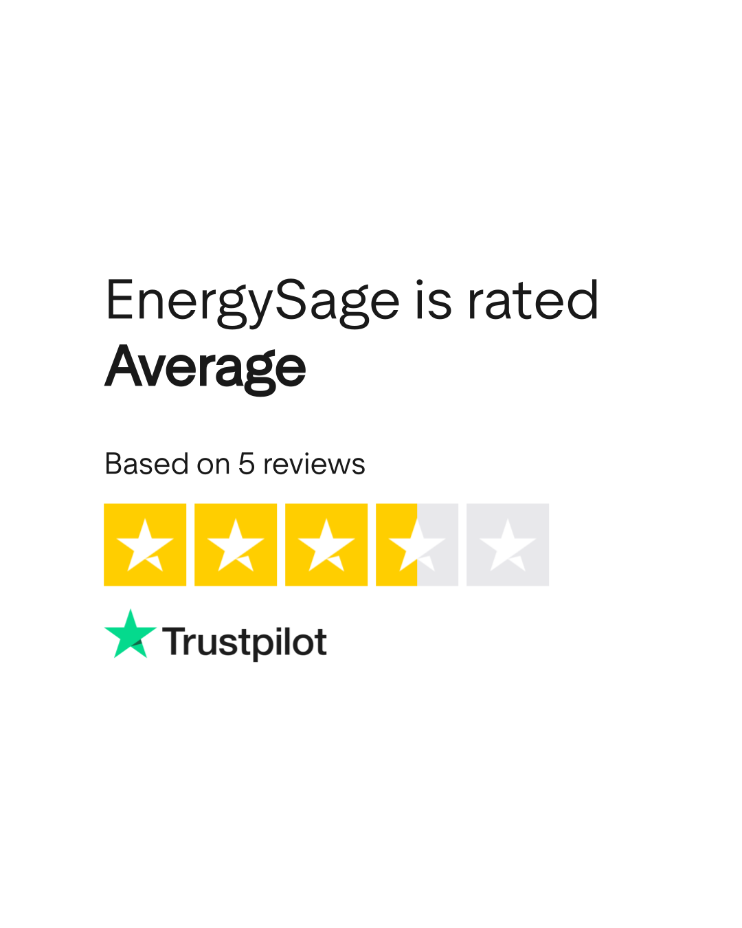 EnergySage's 20th Intel: Solar \u0026 Storage Marketplace Report - YouTube, image size:1080x1350