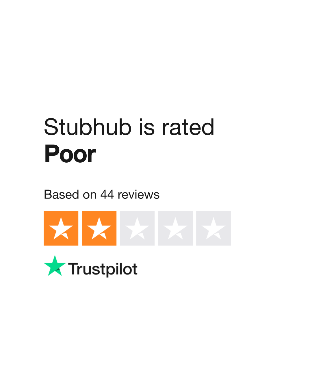 Stubhub Reviews Read Customer Service Reviews of stubhub.dk