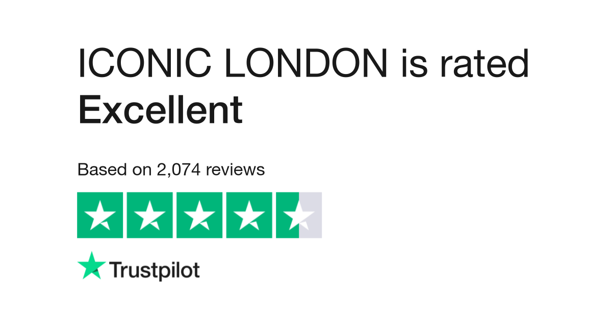 ICONIC  Reviews on