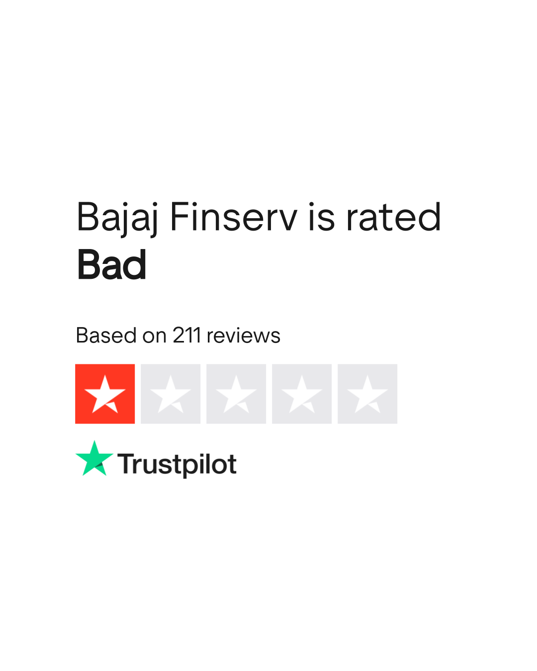 Bajaj Finserv Reviews | Read Customer Service Reviews of www.bajajfinserv.in