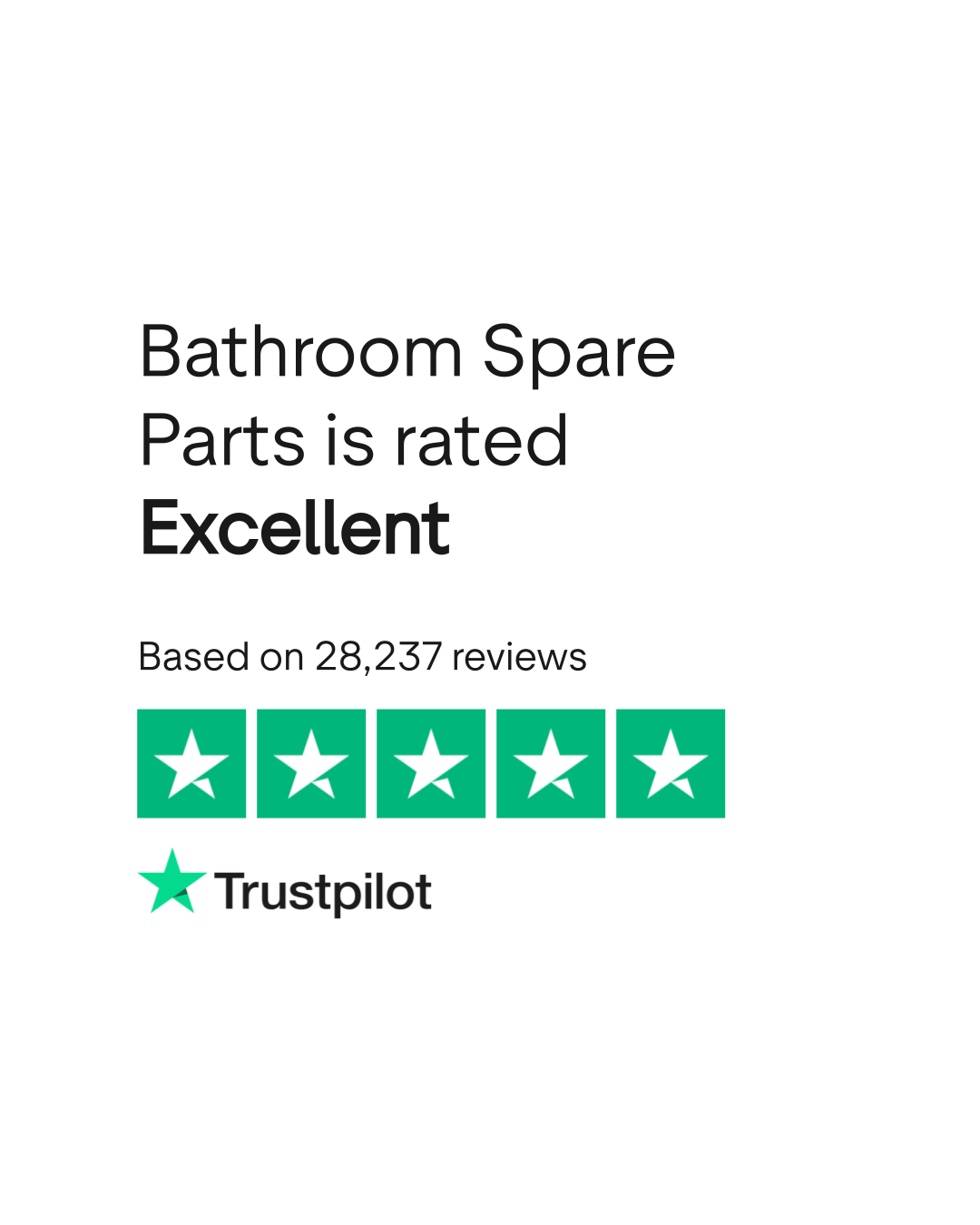 Bathroom Spare Parts Reviews Read Customer Service Reviews of www