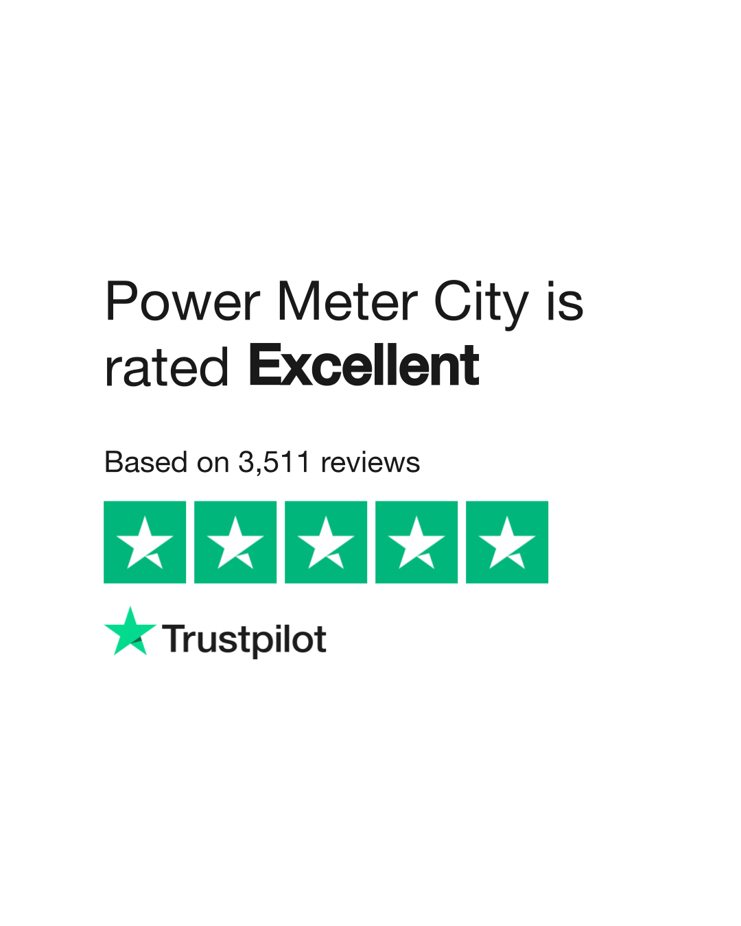 Power Meter City Reviews Read Customer Service Reviews of