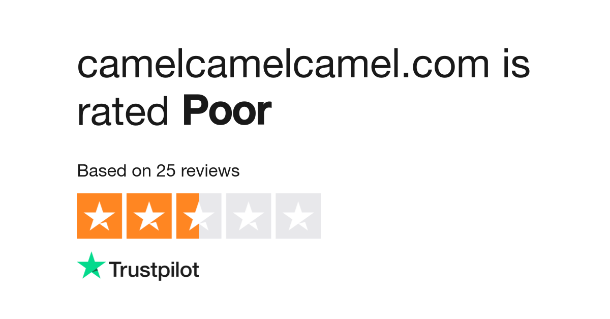 camelcamelcamel.com Reviews | Read Customer Service Reviews of