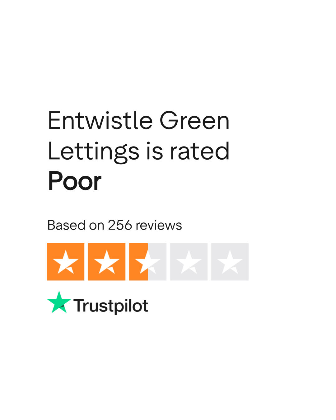 Entwistle Green Lettings Reviews Read Customer Service Reviews of www