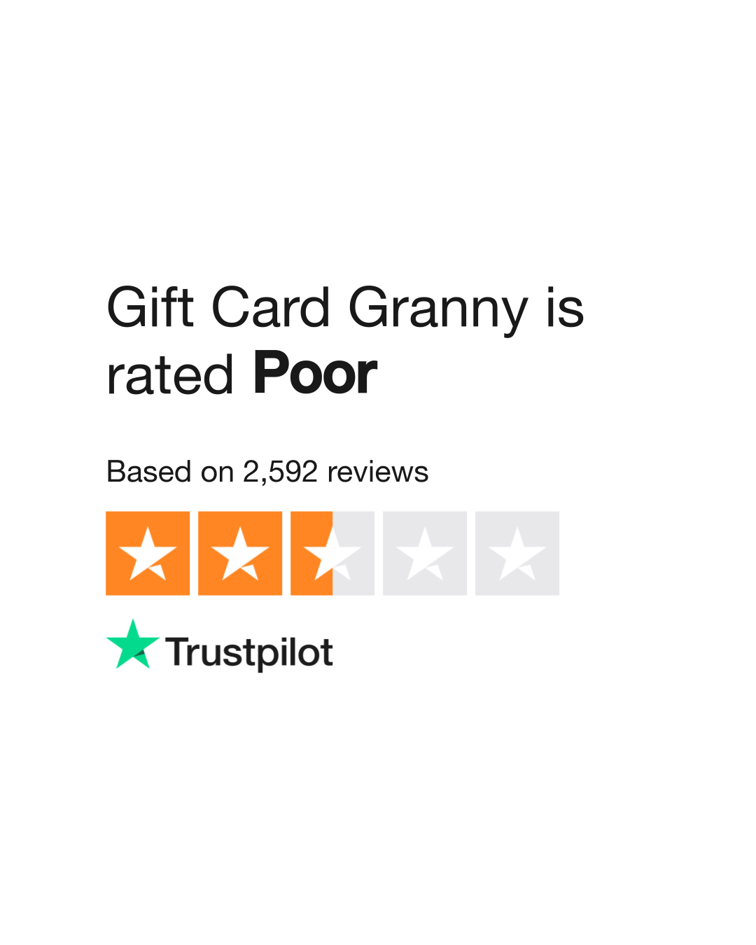 Gift Card Granny Reviews Read Customer Service Reviews of www