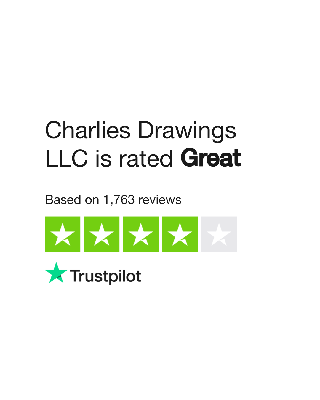 Charlies Drawings LLC Reviews Read Customer Service Reviews of