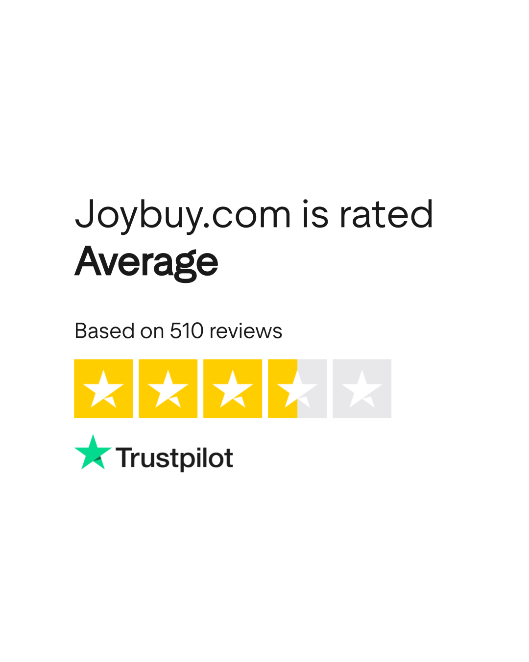 Global Reviews Read Customer Service Reviews of